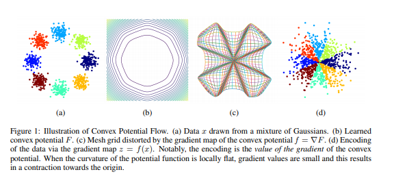 Fig1